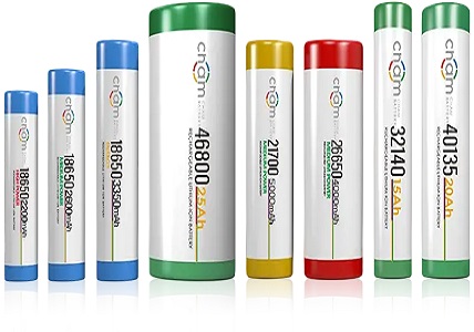 Empowering Devices: The Versatility of 18650 Lithium Cells Revealed